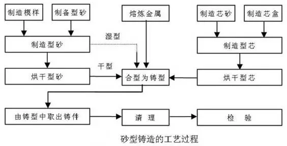 &#67;&#81;&#57;&#30005;&#23376;&#40;&#20013;&#22269;&#41;&#20114;&#21160;&#30334;&#31185;