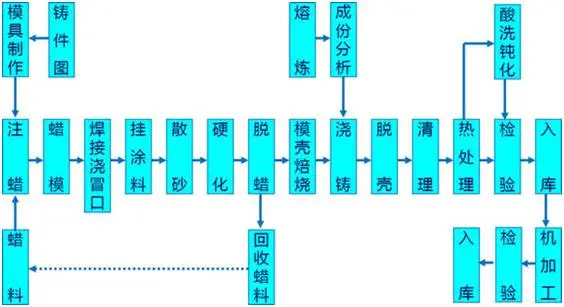 &#67;&#81;&#57;&#30005;&#23376;&#40;&#20013;&#22269;&#41;&#20114;&#21160;&#30334;&#31185;